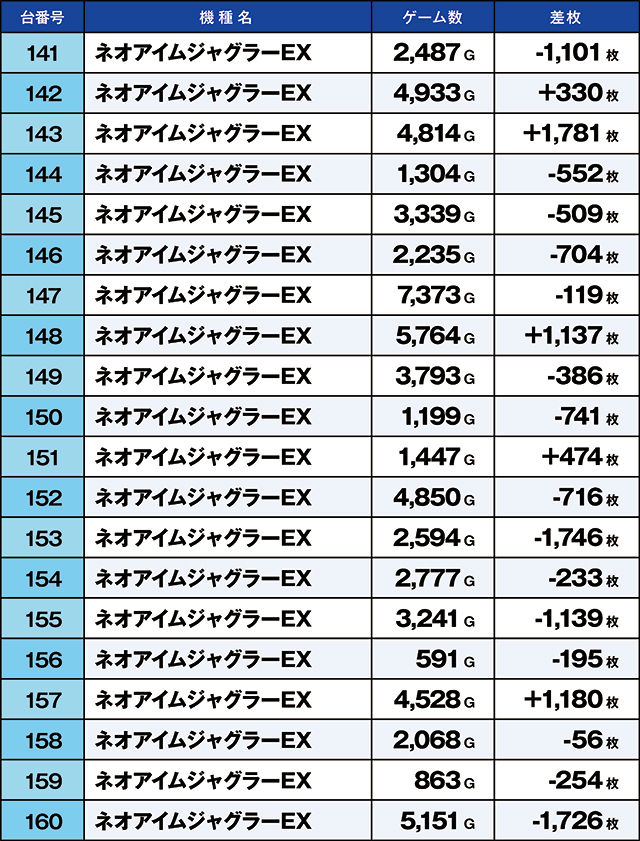 https://cdn.p-town.dmm.com/editor/ライティングZERO/kaido_adventure/kekka/2026/08tsuki/0820_kitamoto/top.jpg