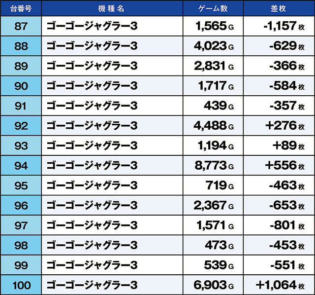https://cdn.p-town.dmm.com/editor/ライティングZERO/kaido_adventure/kekka/2026/08tsuki/0820_kitamoto/top.jpg