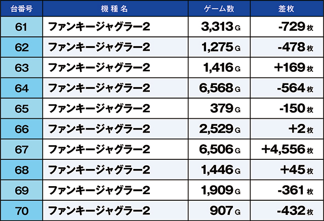 https://cdn.p-town.dmm.com/editor/ライティングZERO/kaido_adventure/kekka/2026/08tsuki/0820_kitamoto/top.jpg