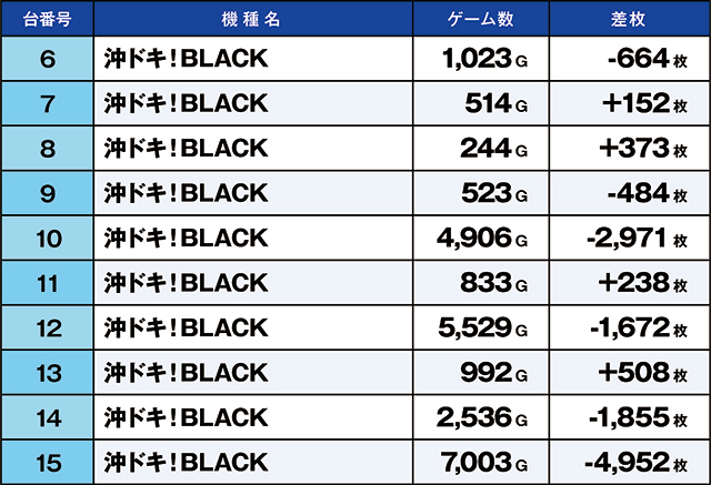 https://cdn.p-town.dmm.com/editor/ライティングZERO/kaido_adventure/kekka/2026/08tsuki/0821_kounosu/top.jpg