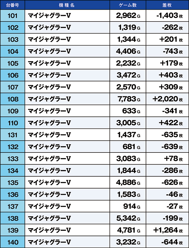 https://cdn.p-town.dmm.com/editor/ライティングZERO/kaido_adventure/kekka/2026/08tsuki/0821_kounosu/top.jpg