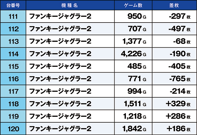 https://cdn.p-town.dmm.com/editor/ライティングZERO/kaido_adventure/kekka/2026/08tsuki/0821_kounosu/top.jpg