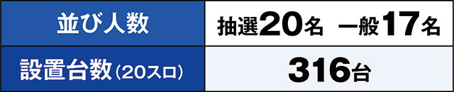 https://cdn.p-town.dmm.com/editor/ライティングZERO/kaido_adventure/kekka/2026/08tsuki/0821_kounosu/top.jpg