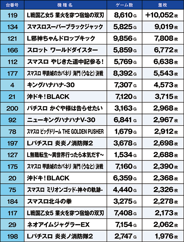 https://cdn.p-town.dmm.com/editor/ライティングZERO/kaido_adventure/kekka/2026/08tsuki/0822_ashikaga/top.jpg
