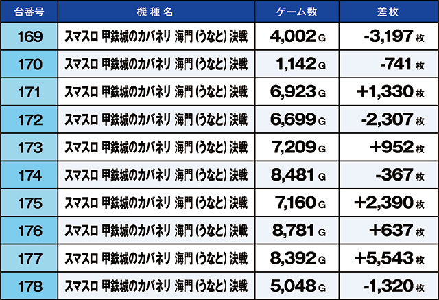 https://cdn.p-town.dmm.com/editor/ライティングZERO/kaido_adventure/kekka/2026/08tsuki/0822_ashikaga/top.jpg
