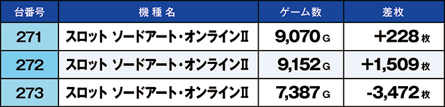 https://cdn.p-town.dmm.com/editor/ライティングZERO/kaido_adventure/kekka/2026/08tsuki/0822_ashikaga/top.jpg