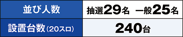 https://cdn.p-town.dmm.com/editor/ライティングZERO/kaido_adventure/kekka/2026/08tsuki/0822_ashikaga/top.jpg