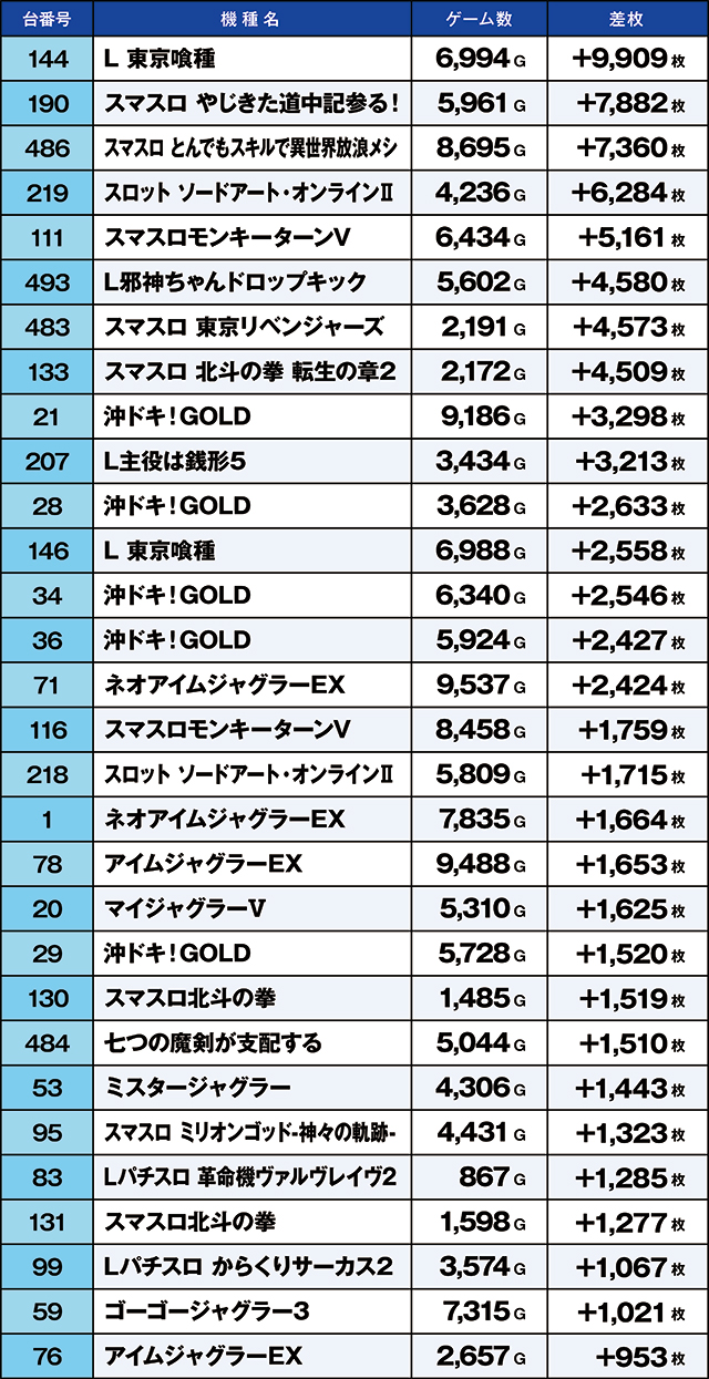 https://cdn.p-town.dmm.com/editor/ライティングZERO/kaido_adventure/kekka/2026/08tsuki/0822_minami_souma/top.jpg
