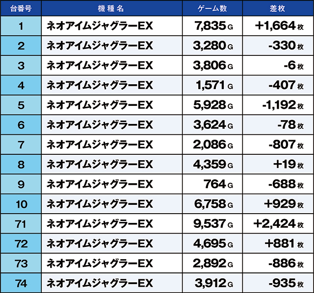 https://cdn.p-town.dmm.com/editor/ライティングZERO/kaido_adventure/kekka/2026/08tsuki/0822_minami_souma/top.jpg