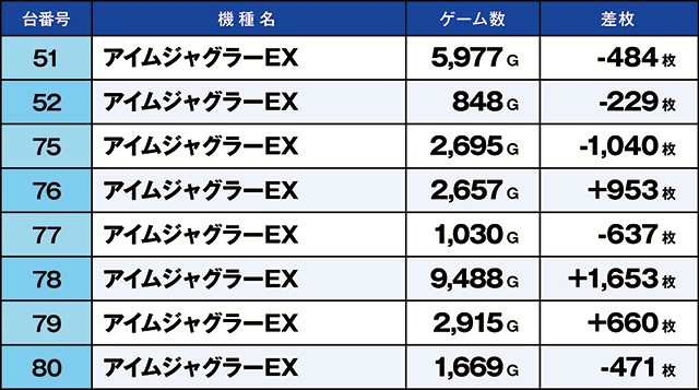 https://cdn.p-town.dmm.com/editor/ライティングZERO/kaido_adventure/kekka/2026/08tsuki/0822_minami_souma/top.jpg