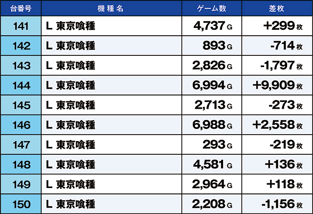 https://cdn.p-town.dmm.com/editor/ライティングZERO/kaido_adventure/kekka/2026/08tsuki/0822_minami_souma/top.jpg