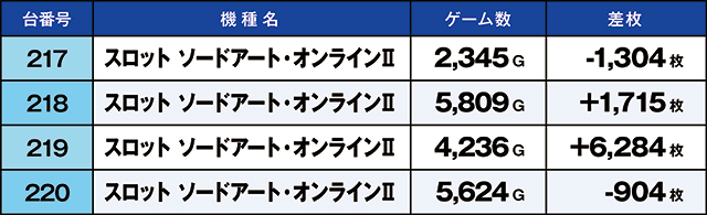 https://cdn.p-town.dmm.com/editor/ライティングZERO/kaido_adventure/kekka/2026/08tsuki/0822_minami_souma/top.jpg