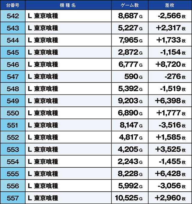 https://cdn.p-town.dmm.com/editor/ライティングZERO/kaido_adventure/kekka/2026/08tsuki/0822_namiki/top.jpg