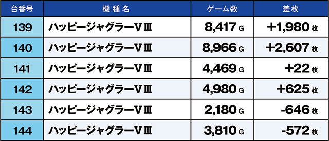 https://cdn.p-town.dmm.com/editor/ライティングZERO/kaido_adventure/kekka/2026/08tsuki/0822_namiki/top.jpg