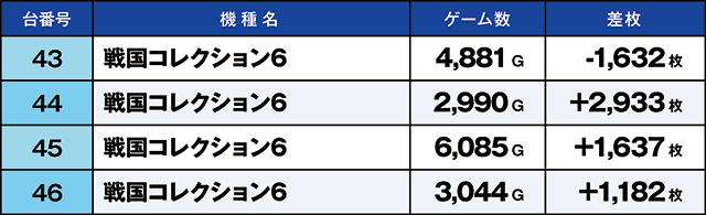 https://cdn.p-town.dmm.com/editor/ライティングZERO/kaido_adventure/kekka/2026/08tsuki/0822_namiki/top.jpg