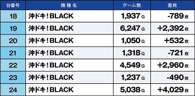 https://cdn.p-town.dmm.com/editor/ライティングZERO/kaido_adventure/kekka/2026/08tsuki/0823_ashikaga/top.jpg