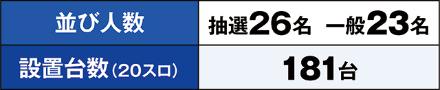 https://cdn.p-town.dmm.com/editor/ライティングZERO/kaido_adventure/kekka/2026/08tsuki/0823_gyouda/top.jpg