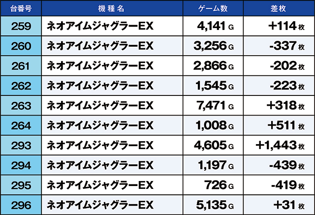 https://cdn.p-town.dmm.com/editor/ライティングZERO/kaido_adventure/kekka/2026/08tsuki/0823_hiwada/top.jpg