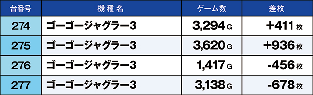 https://cdn.p-town.dmm.com/editor/ライティングZERO/kaido_adventure/kekka/2026/08tsuki/0823_hiwada/top.jpg