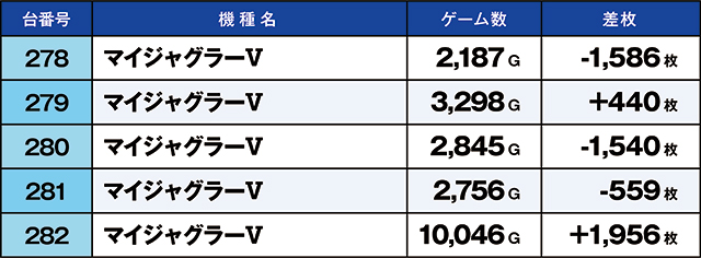 https://cdn.p-town.dmm.com/editor/ライティングZERO/kaido_adventure/kekka/2026/08tsuki/0823_hiwada/top.jpg