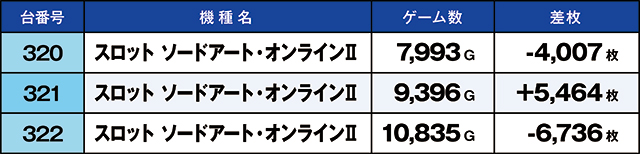 https://cdn.p-town.dmm.com/editor/ライティングZERO/kaido_adventure/kekka/2026/08tsuki/0823_hiwada/top.jpg