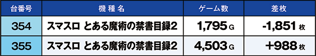 https://cdn.p-town.dmm.com/editor/ライティングZERO/kaido_adventure/kekka/2026/08tsuki/0823_hiwada/top.jpg
