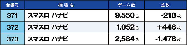 https://cdn.p-town.dmm.com/editor/ライティングZERO/kaido_adventure/kekka/2026/08tsuki/0823_hiwada/top.jpg