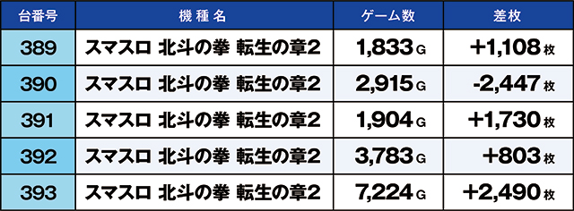 https://cdn.p-town.dmm.com/editor/ライティングZERO/kaido_adventure/kekka/2026/08tsuki/0823_hiwada/top.jpg