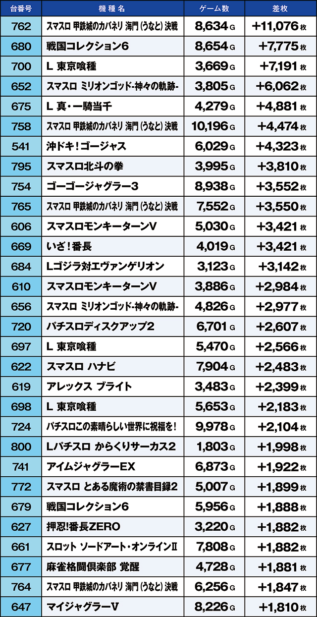 https://cdn.p-town.dmm.com/editor/ライティングZERO/kaido_adventure/kekka/2026/08tsuki/0823_iwaki/top.jpg