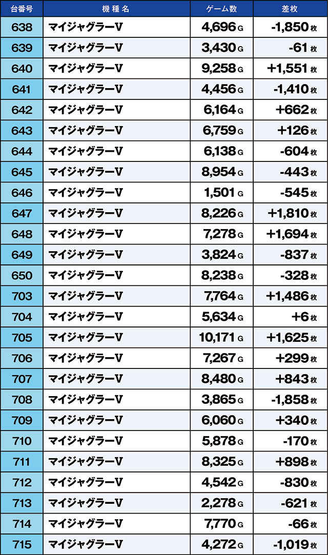 https://cdn.p-town.dmm.com/editor/ライティングZERO/kaido_adventure/kekka/2026/08tsuki/0823_iwaki/top.jpg