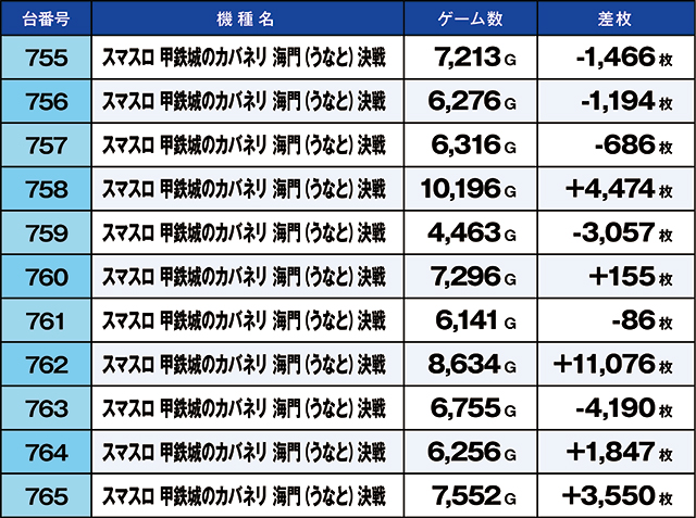 https://cdn.p-town.dmm.com/editor/ライティングZERO/kaido_adventure/kekka/2026/08tsuki/0823_iwaki/top.jpg
