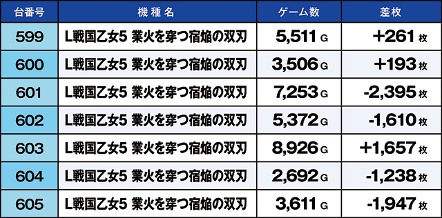 https://cdn.p-town.dmm.com/editor/ライティングZERO/kaido_adventure/kekka/2026/08tsuki/0823_iwaki/top.jpg