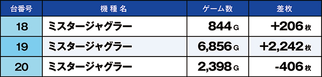 https://cdn.p-town.dmm.com/editor/ライティングZERO/kaido_adventure/kekka/2026/08tsuki/0823_zukei/top.jpg