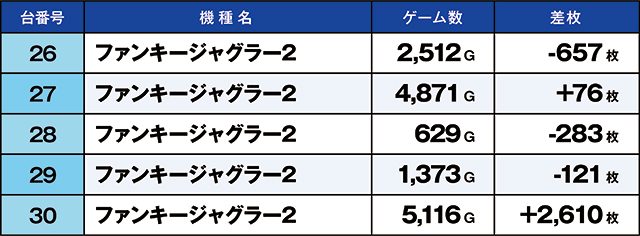 https://cdn.p-town.dmm.com/editor/ライティングZERO/kaido_adventure/kekka/2026/08tsuki/0823_zukei/top.jpg