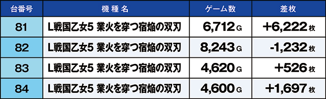https://cdn.p-town.dmm.com/editor/ライティングZERO/kaido_adventure/kekka/2026/08tsuki/0823_zukei/top.jpg