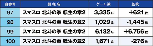 https://cdn.p-town.dmm.com/editor/ライティングZERO/kaido_adventure/kekka/2026/08tsuki/0823_zukei/top.jpg