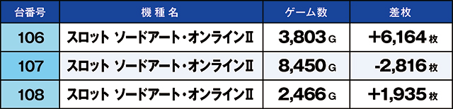 https://cdn.p-town.dmm.com/editor/ライティングZERO/kaido_adventure/kekka/2026/08tsuki/0823_zukei/top.jpg
