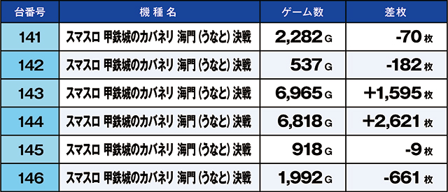 https://cdn.p-town.dmm.com/editor/ライティングZERO/kaido_adventure/kekka/2026/08tsuki/0823_zukei/top.jpg