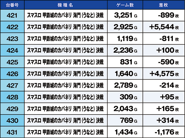 https://cdn.p-town.dmm.com/editor/ライティングZERO/kaido_adventure/kekka/2026/08tsuki/0824_habu/top.jpg