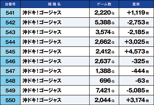 https://cdn.p-town.dmm.com/editor/ライティングZERO/kaido_adventure/kekka/2026/08tsuki/0824_habu/top.jpg