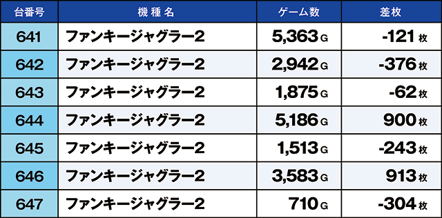 https://cdn.p-town.dmm.com/editor/ライティングZERO/kaido_adventure/kekka/2026/08tsuki/0824_habu/top.jpg
