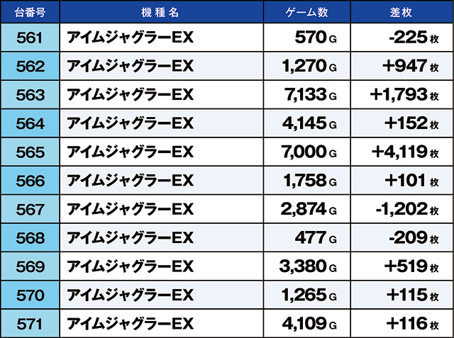 https://cdn.p-town.dmm.com/editor/ライティングZERO/kaido_adventure/kekka/2026/08tsuki/0824_habu/top.jpg