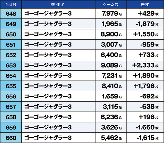 https://cdn.p-town.dmm.com/editor/ライティングZERO/kaido_adventure/kekka/2026/08tsuki/0824_habu/top.jpg