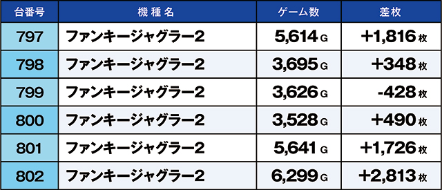 https://cdn.p-town.dmm.com/editor/ライティングZERO/kaido_adventure/kekka/2026/08tsuki/0825_iruma/top.jpg