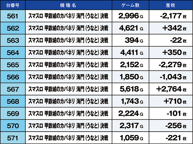 https://cdn.p-town.dmm.com/editor/ライティングZERO/kaido_adventure/kekka/2026/08tsuki/0825_kitamoto/top.jpg