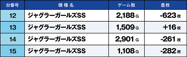 https://cdn.p-town.dmm.com/editor/ライティングZERO/kaido_adventure/kekka/2026/08tsuki/0825_kitamoto/top.jpg