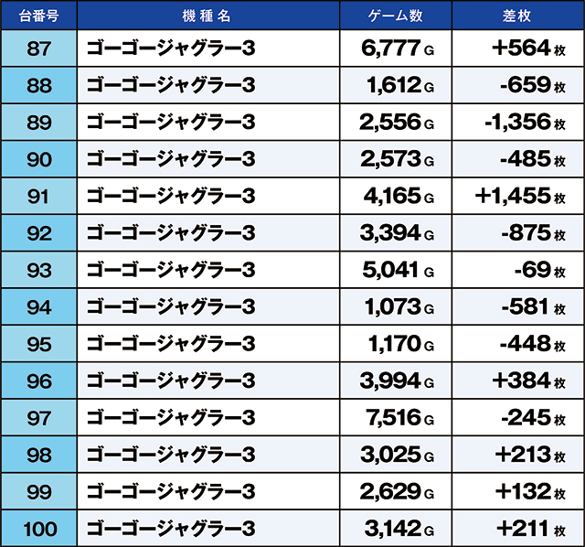 https://cdn.p-town.dmm.com/editor/ライティングZERO/kaido_adventure/kekka/2026/08tsuki/0825_kitamoto/top.jpg
