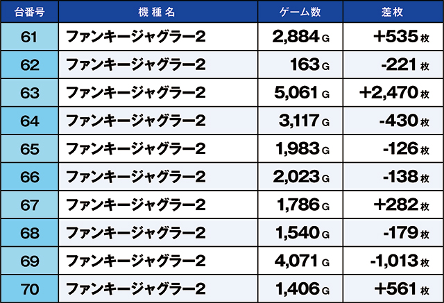 https://cdn.p-town.dmm.com/editor/ライティングZERO/kaido_adventure/kekka/2026/08tsuki/0825_kitamoto/top.jpg