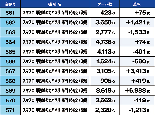 https://cdn.p-town.dmm.com/editor/ライティングZERO/kaido_adventure/kekka/2026/08tsuki/0828_kitamoto/top.jpg
