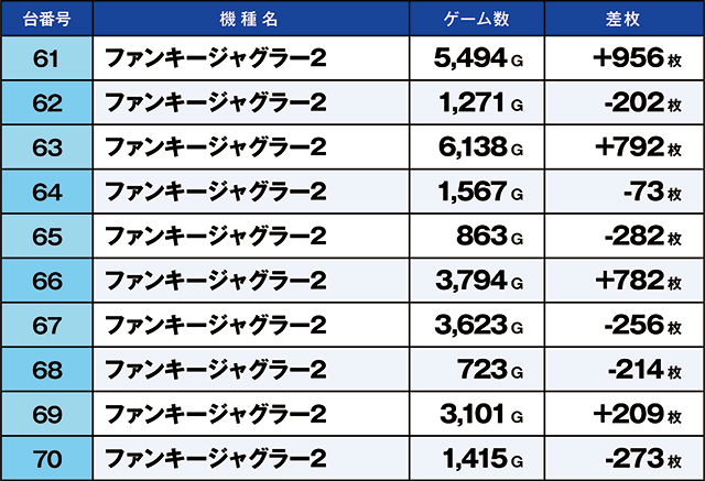 https://cdn.p-town.dmm.com/editor/ライティングZERO/kaido_adventure/kekka/2026/08tsuki/0828_kitamoto/top.jpg
